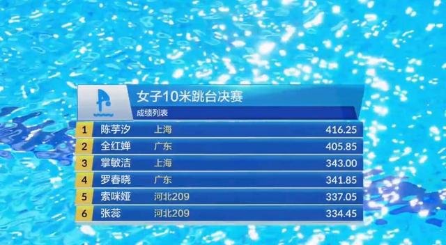 全红婵如何受伤(全红婵巨大失误葬送好局)(3)