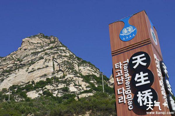 二、保定旅游资源