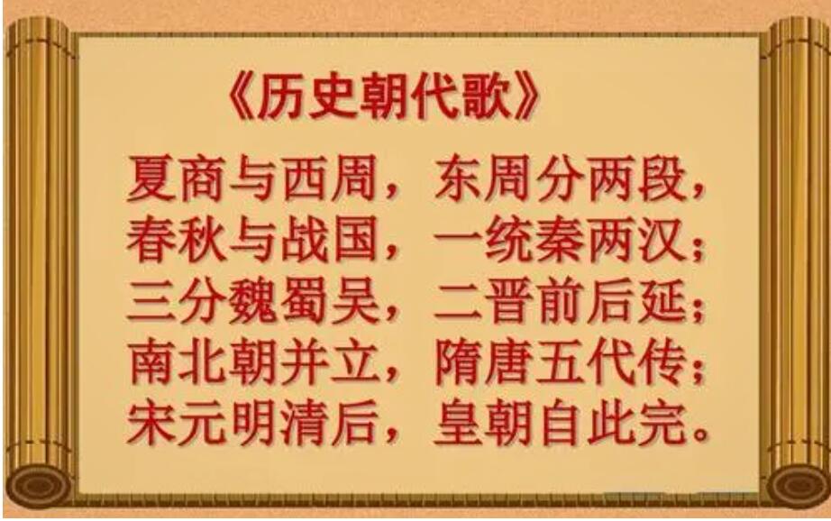 二十四朝代顺口溜,历史朝代歌三皇五帝始