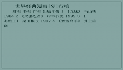 ​世界经典漫画书排行榜