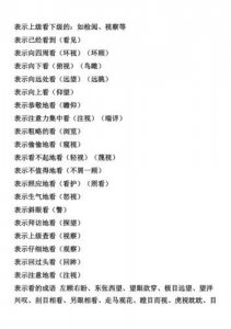 ​表示看的词语2个字(表示看的词语3个字)