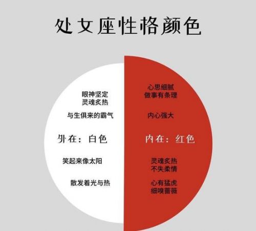 星座性格解析大全(星座性格解析: 星座之间的人际关系与匹配)-第1张图片-