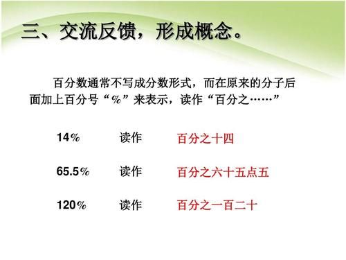 百分数的意义和写法教案(百分数的意义和写法教学设计人教版)-第1张图片-