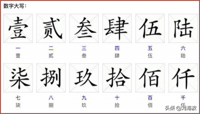 ​大写数字壹贰叁肆到拾怎么写，大写数字壹贰叁肆到拾的写法