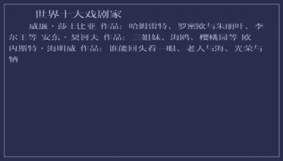​世界十大戏剧家