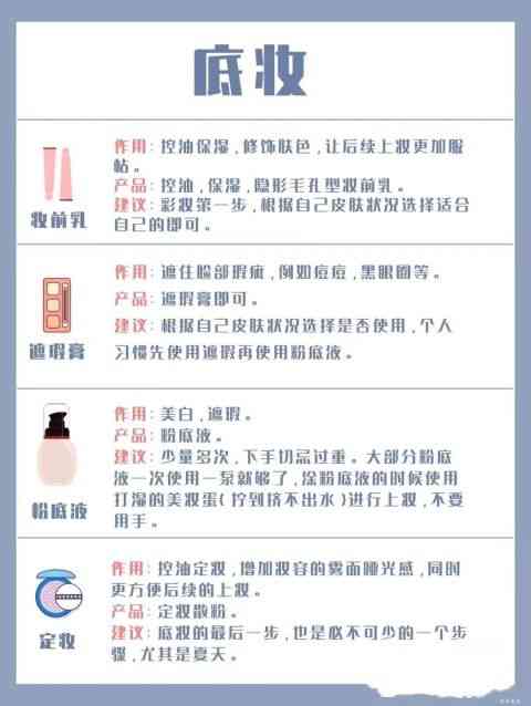 新手必看!化妆的基本步骤,教你“0”基础也可学化妆