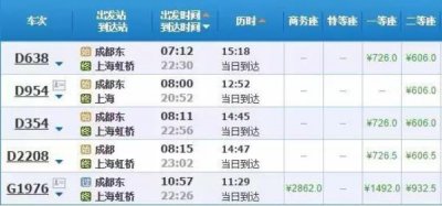​广西到上海的高铁票价多少