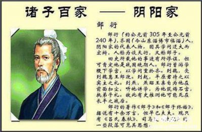 ​五德终始说是什么意思