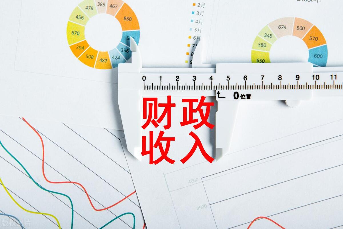 遵义市财政收入(遵义市2022年财政收入多少)
