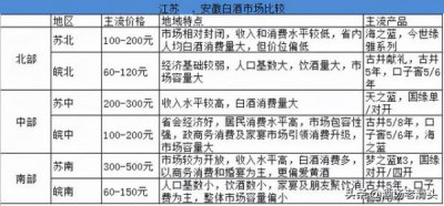 ​沛公酒46度镀铜价格  沛公酒125ml小镀铜