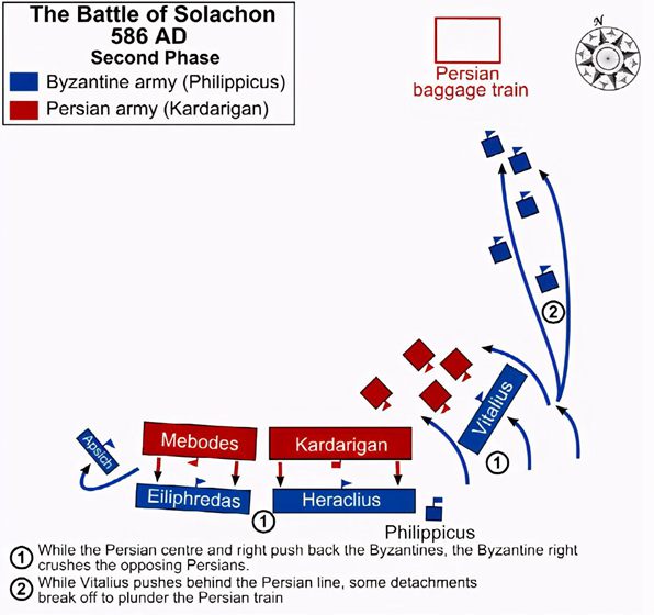 索拉孔会战经过 索拉孔会战对拜占庭有什么意义
