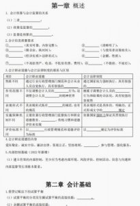 ​初级会计考试用书  会计考试用书每年更新吗