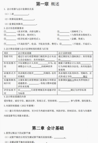 初级会计考试用书  会计考试用书每年更新吗-第1张图片-