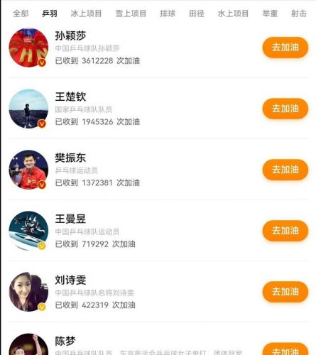 给运动员加油的话简短_给运动员加油的话100字左右-第1张图片-