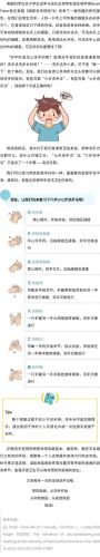 六步洗手法时间不少于多少秒 六步洗手法六个字口诀-第1张图片-