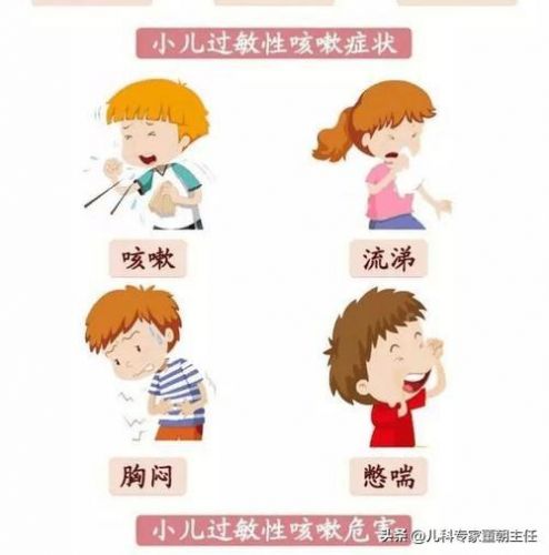 小儿过敏性咳嗽症状及治疗方法(小儿过敏性咳嗽症状有哪些)-第2张图片-