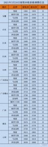 ​今日废铁价格多少钱一吨(今日废铁价格行情)