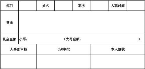 红包申请表格_红包申请表完整版-第1张图片-