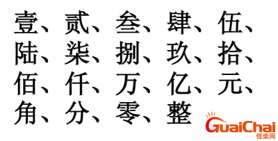 ​中国大写数字有哪些形式？