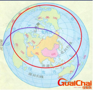 ​中国在北半球还是南半球？北半球包括那些范围？