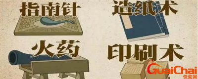 ​中国的四大发明都是什么？中国四大发明是哪几样？