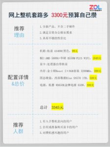 ​华硕z99j详细参数(华硕Z99J笔记本升级)