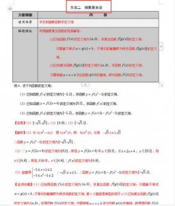 ​函数定义域的求法(函数定义域知识点总结)