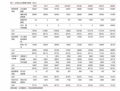 ​92号汽油下架时间(2021年92号汽油下架时间)