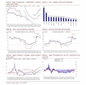 ​汽油提价多少(汽油调价了吗现在每升多少钱)
