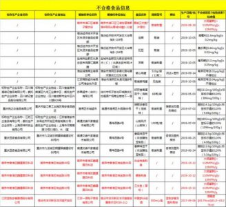 ​蓝色梦香酒5a价格_蓝色梦香酒价格52度5a