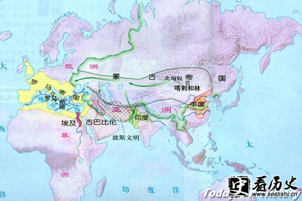 四大文明古国