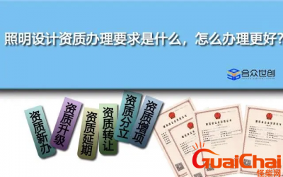 ​什么是资质？资质包括什么？