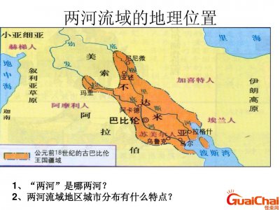 ​中国两河流域是哪两河？古代两河流域是哪两河