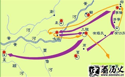 鸣条之战示意图