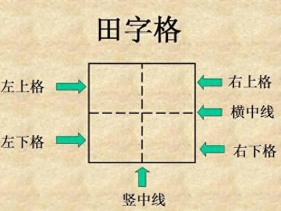 ​田字格写汉字、数字、标点符号标准书写格式！（家长收藏起来！）