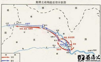 ​三国时夷陵之战双方兵力多少