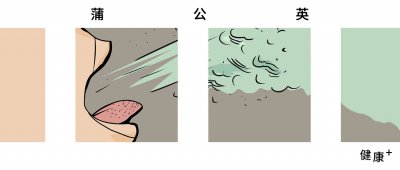 ​止咳 用这7个小妙招和2类镇咳祛痰药