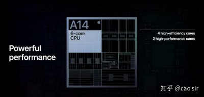 ​软件和硬件的关系是怎样的（硬件与软件：躯体与灵魂）