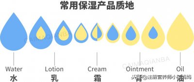 ​宝宝 湿疹 要想宝宝湿疹好得快，做好这10件事！