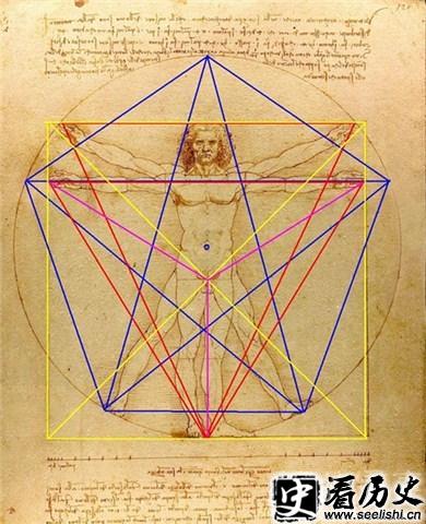 达芬奇黄金分割图