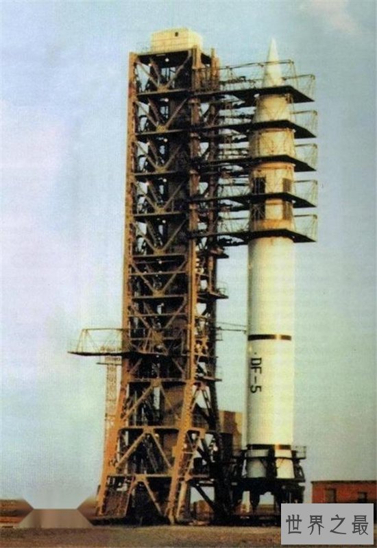 洲际导弹排名,盘点世界上那些最出名最出色的导弹!