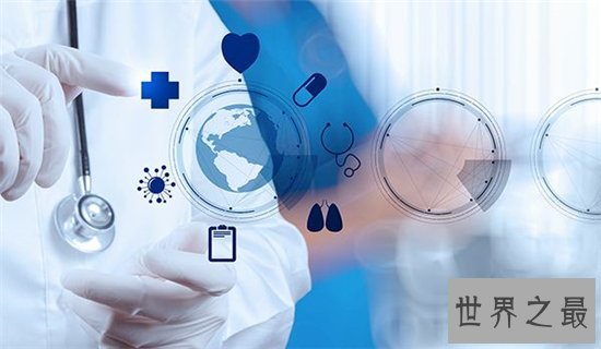 最有前景的十大行业,十大最具潜力的行业排行