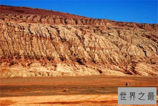 世界上最低的盆地,一起来感叹大自然的神奇!