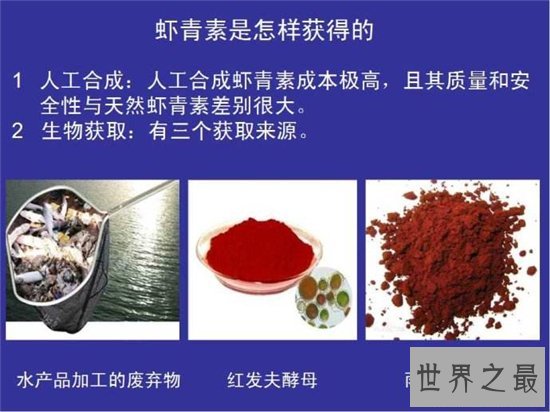 天然虾青素具有保健功效,与人为合成虾青素区别大