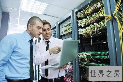 工资高的专业都有哪些?你的专业上榜了吗?