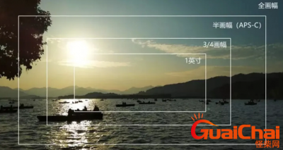 ​全画幅和半画幅的区别图片 全画幅和半画幅哪个好