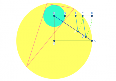 ​外接圆圆心是什么交点（外接圆心是什么的交点）