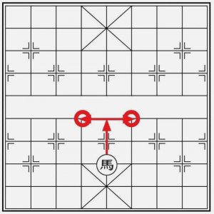 ​象棋入门教程从零开始的走法（象棋入门一学就会，从零开始的走法，马的走法和