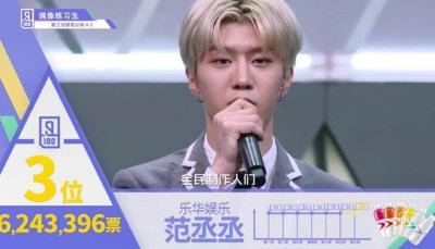 ​范丞丞和范冰冰是什么关系(范丞丞首谈自己身世，承认自己是个意外，证实与范冰