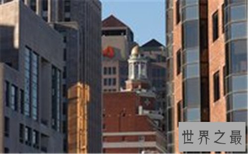 十大暴力城市排行榜,生活在这些城市里要小心一点